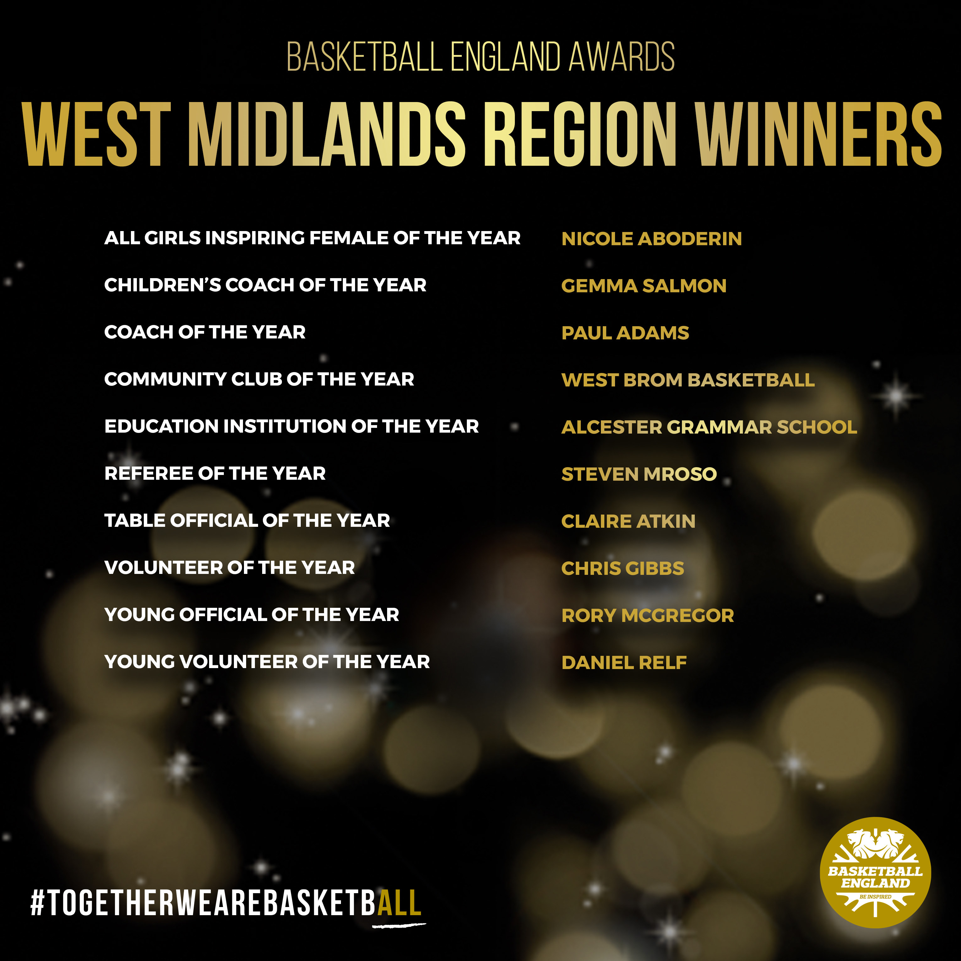 West Midlands Basketball England