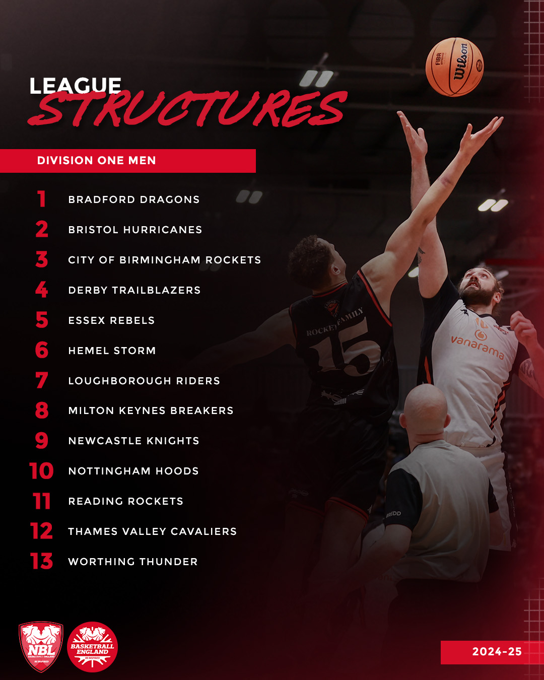 Basketball league sales