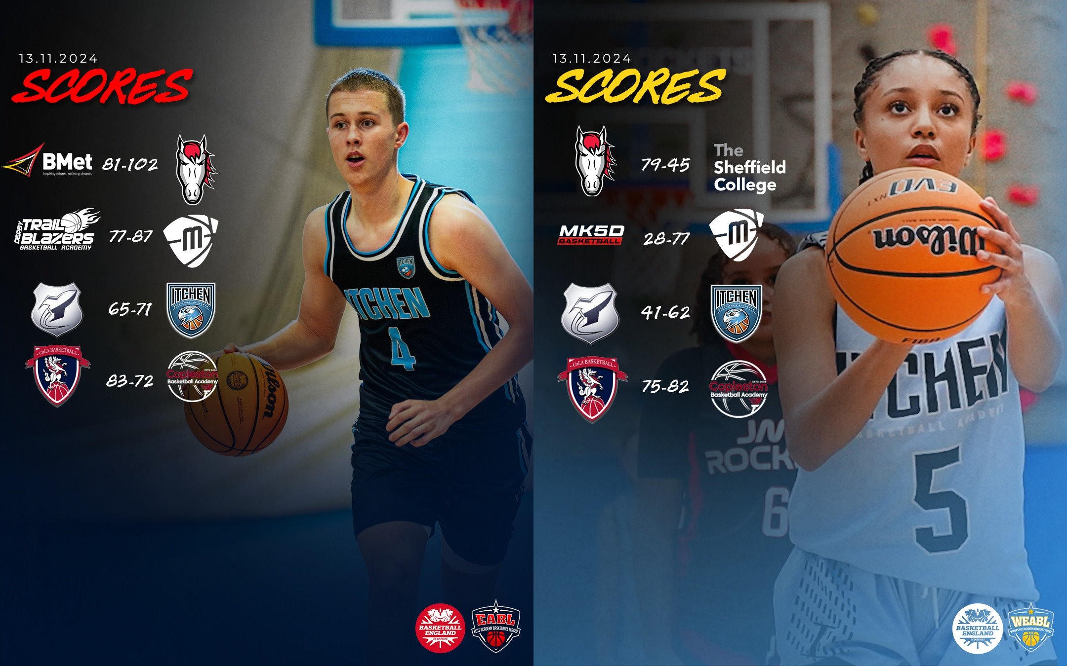 Basketball results yesterday discount